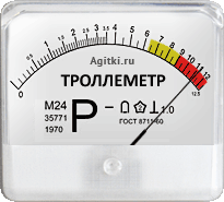 Chancе